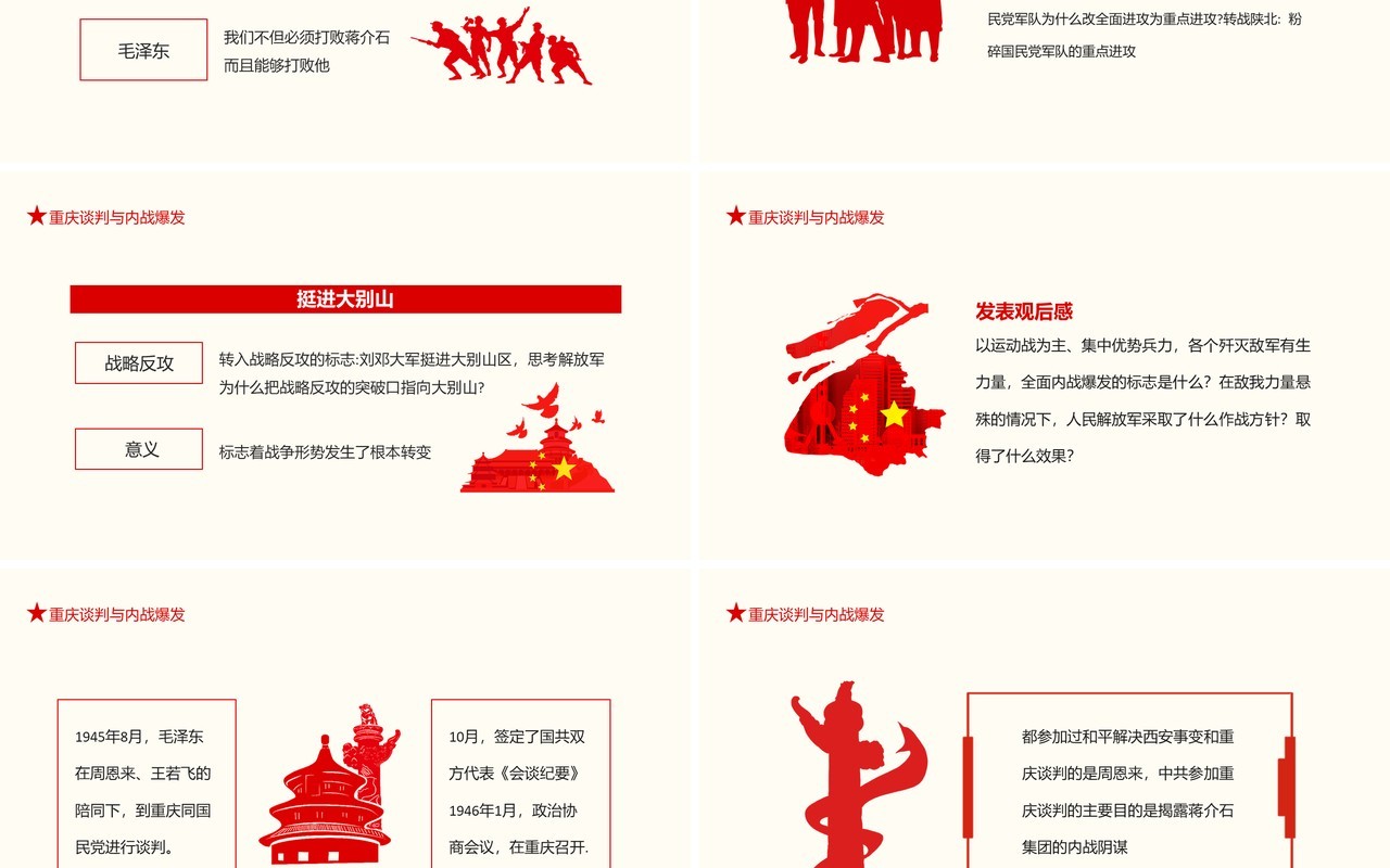抗战胜利百废待兴重庆谈判与内战爆发动态PPT模板