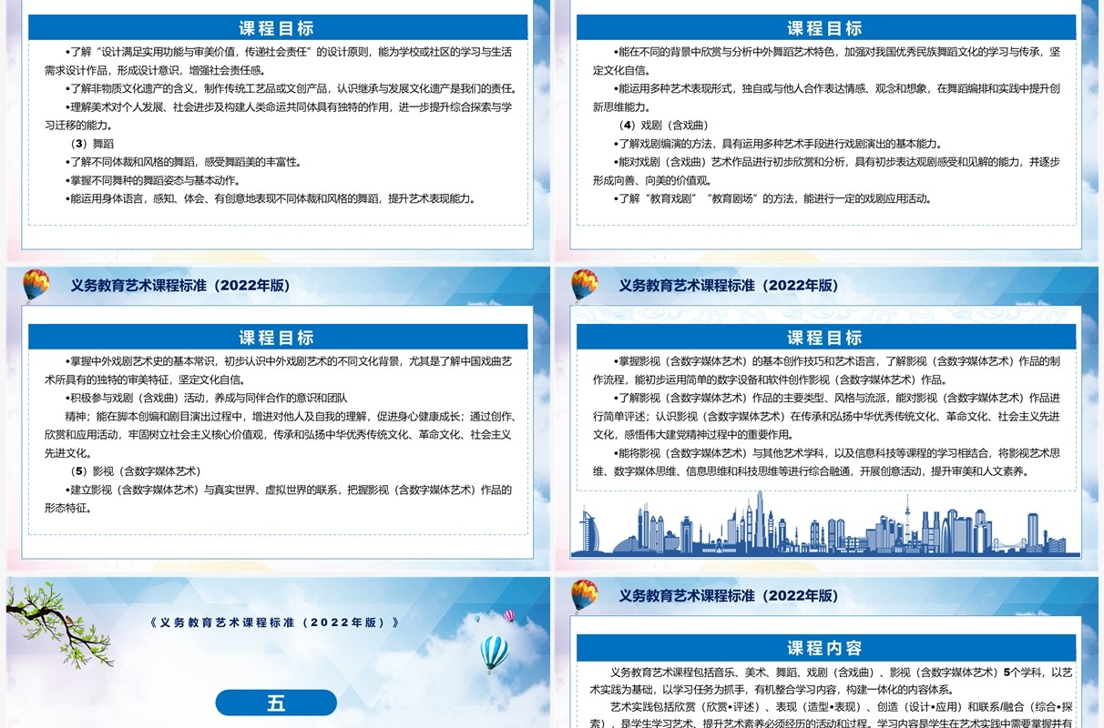2022年义务教育艺术新课程标准全文内容解读PPT课件