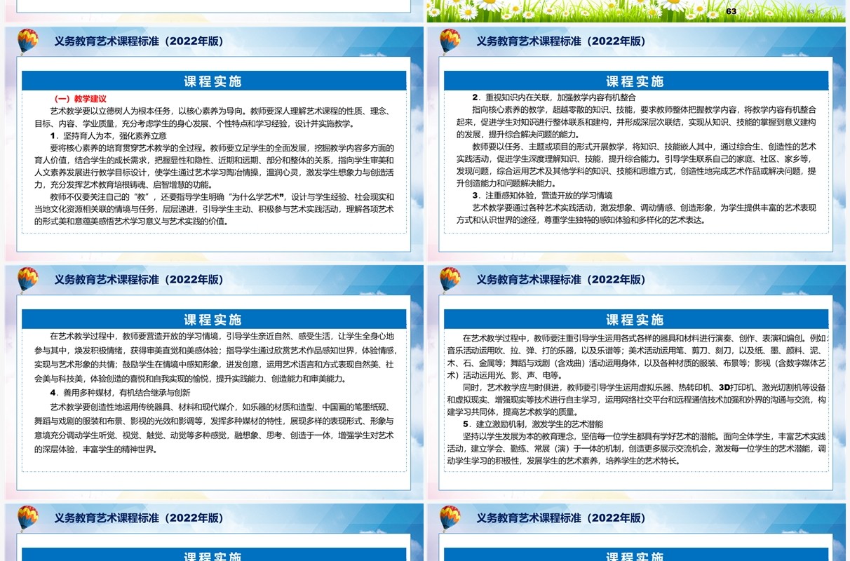 2022年义务教育艺术新课程标准全文内容解读PPT课件
