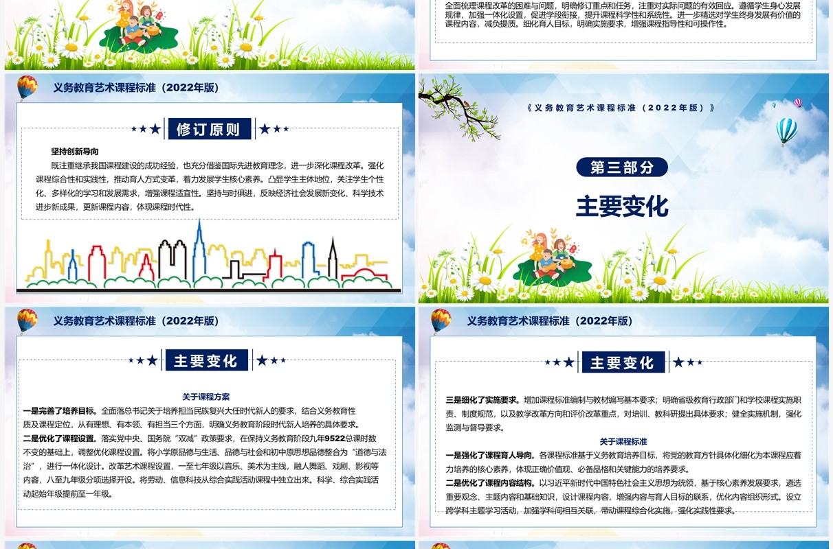 2022年义务教育艺术新课程标准全文内容解读PPT课件