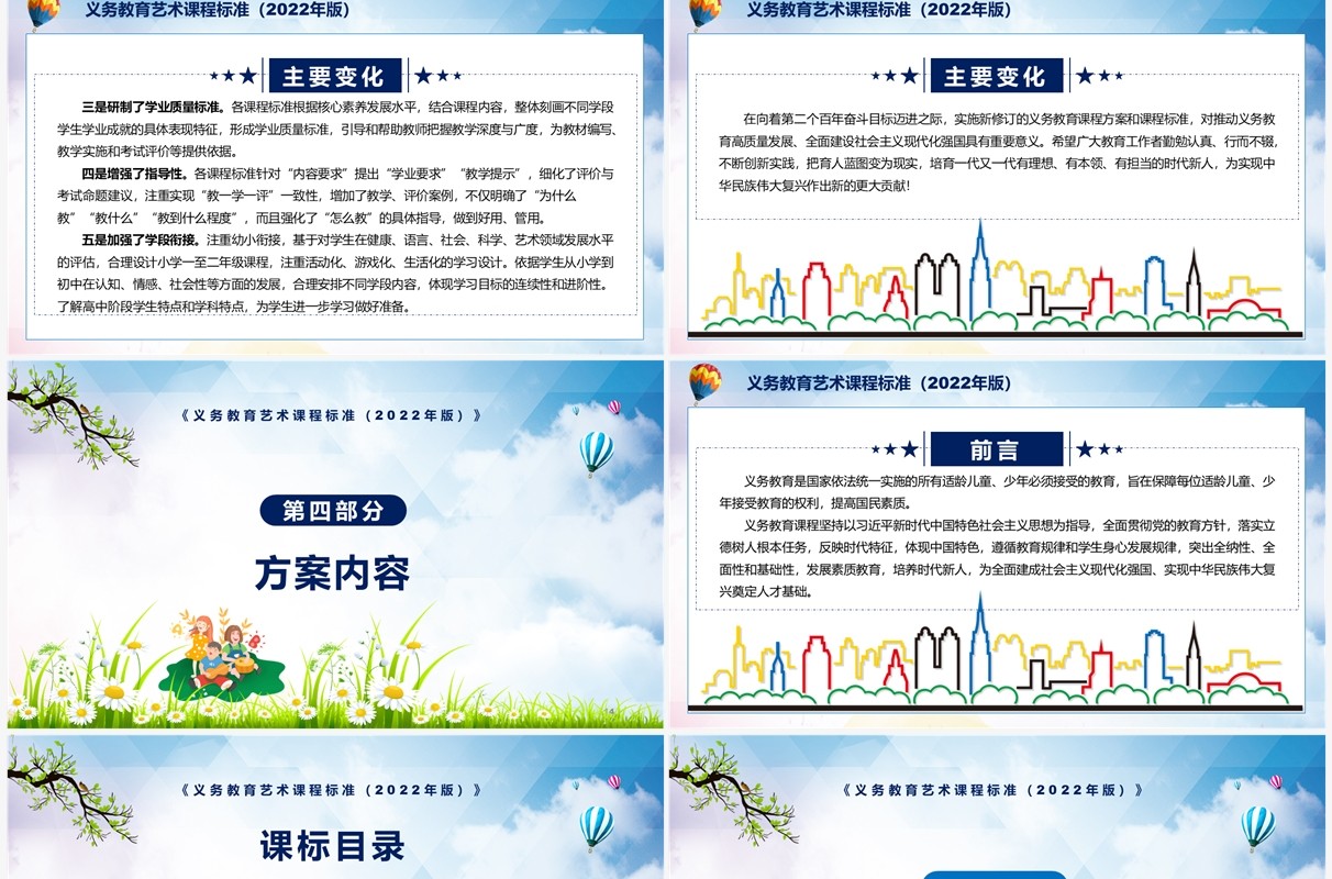 2022年义务教育艺术新课程标准全文内容解读PPT课件
