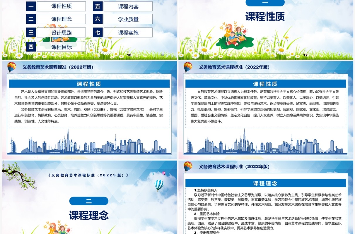 2022年义务教育艺术新课程标准全文内容解读PPT课件