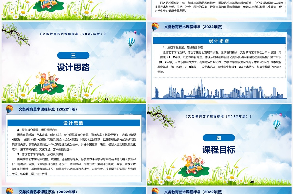2022年义务教育艺术新课程标准全文内容解读PPT课件