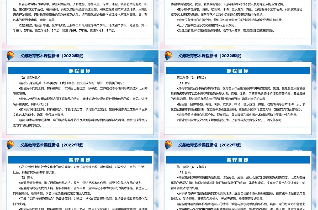 2022年义务教育艺术新课程标准全文内容解读PPT课件