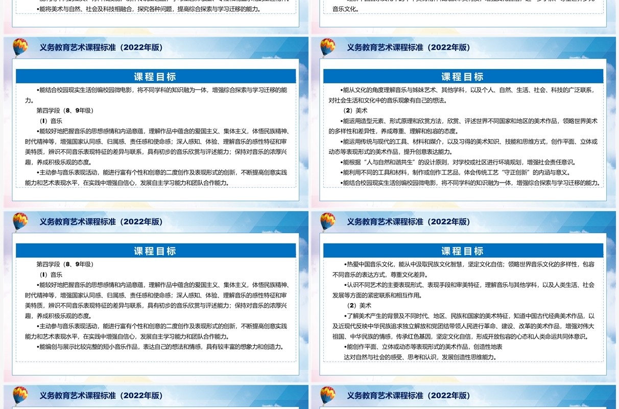 2022年义务教育艺术新课程标准全文内容解读PPT课件