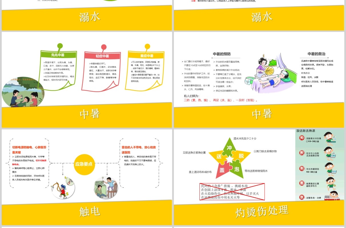 黄色小学生常用急救知识主题班会课件PPT模板