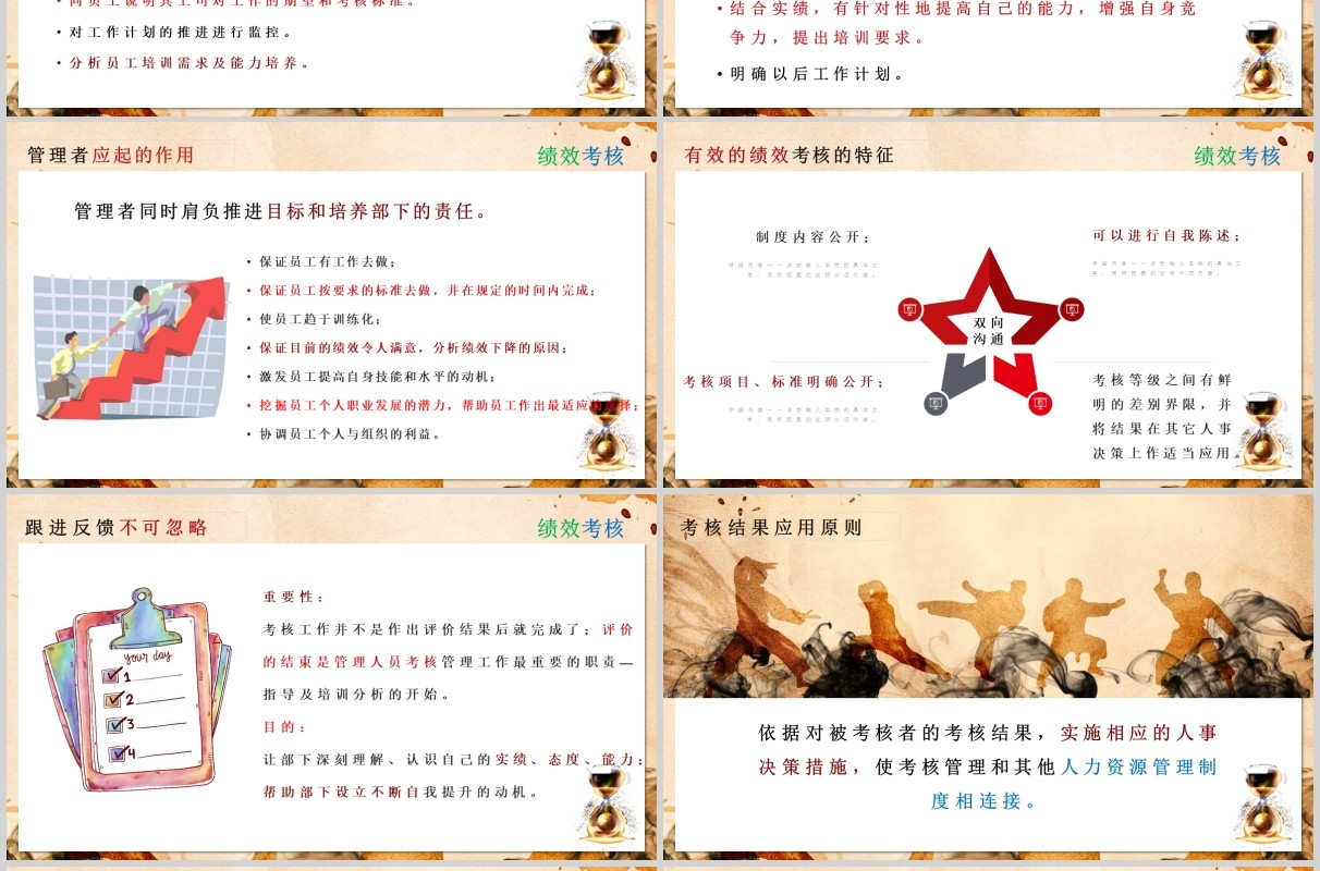 公司绩效考核培训PPT模板
