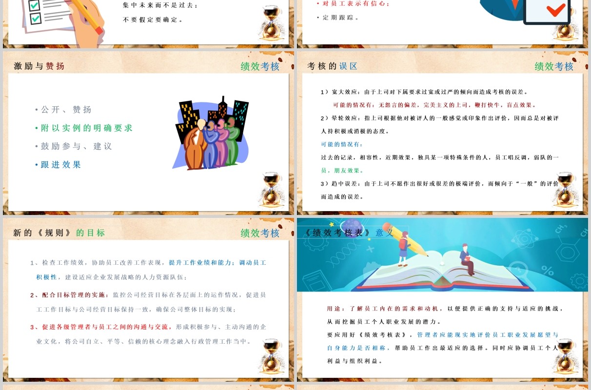 公司绩效考核培训PPT模板