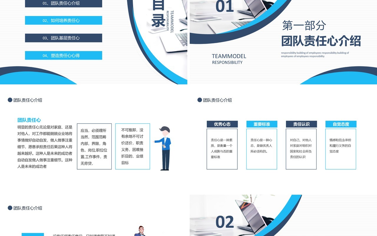 公司员工管理培训团队职场培养塑造责任心动态PPT模板