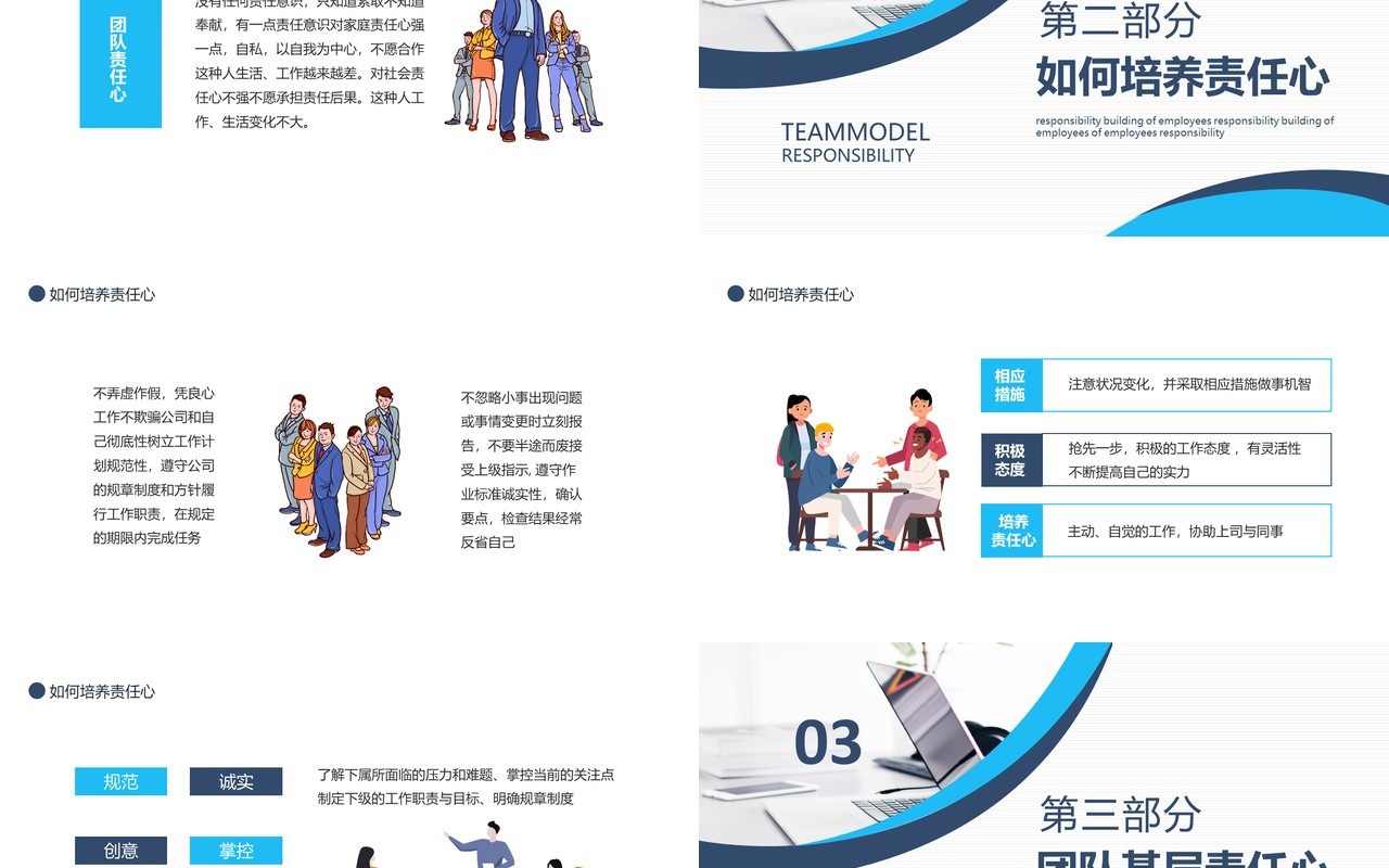 公司员工管理培训团队职场培养塑造责任心动态PPT模板