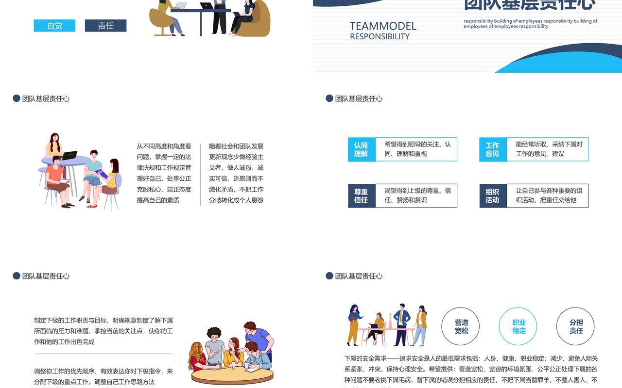 公司员工管理培训团队职场培养塑造责任心动态PPT模板