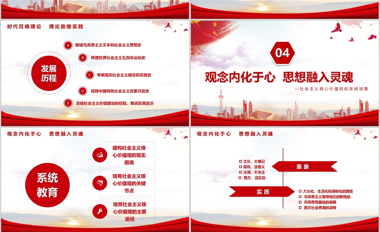 学习解读社会主义核心价值观PPT模板