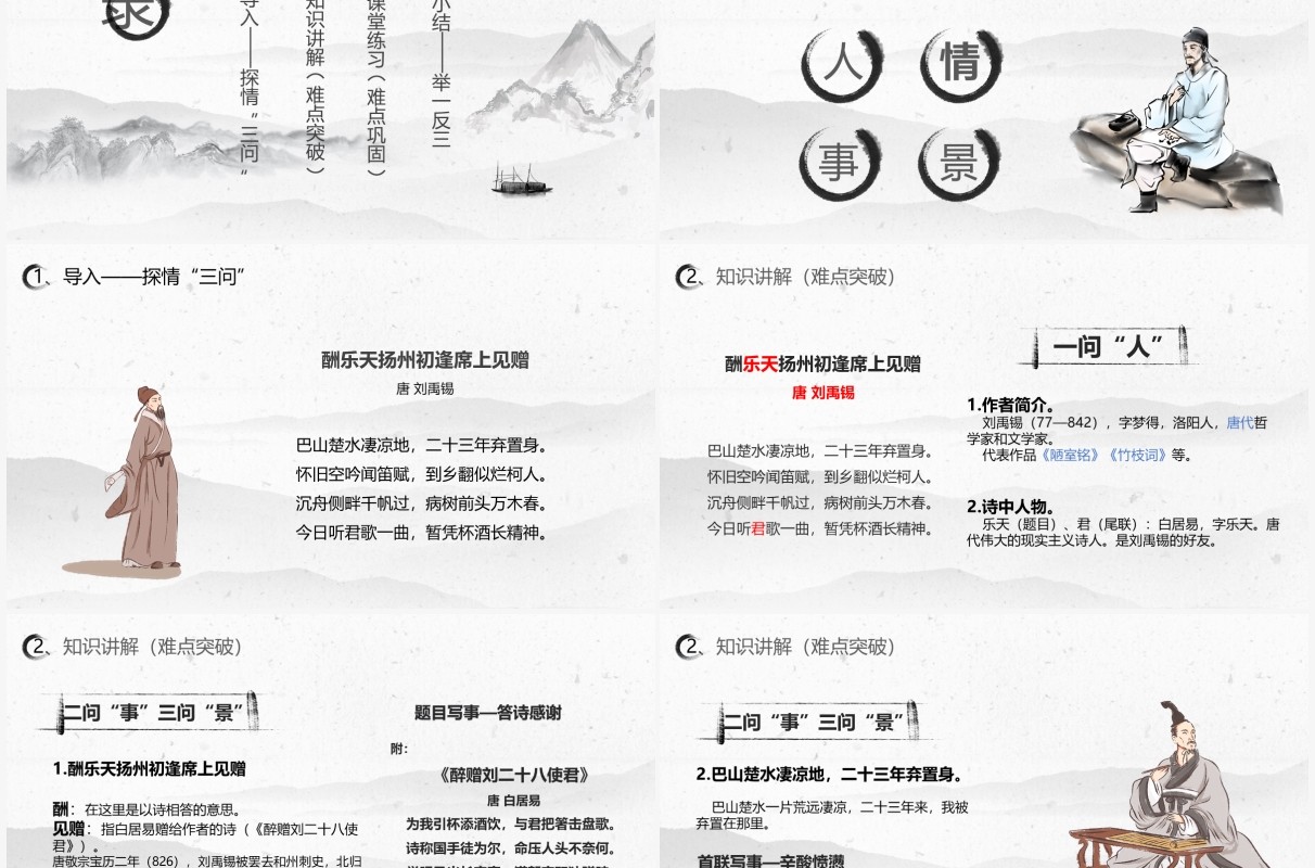 部编版九年级语文上册酬乐天扬州初逢席上见赠课件PPT模板