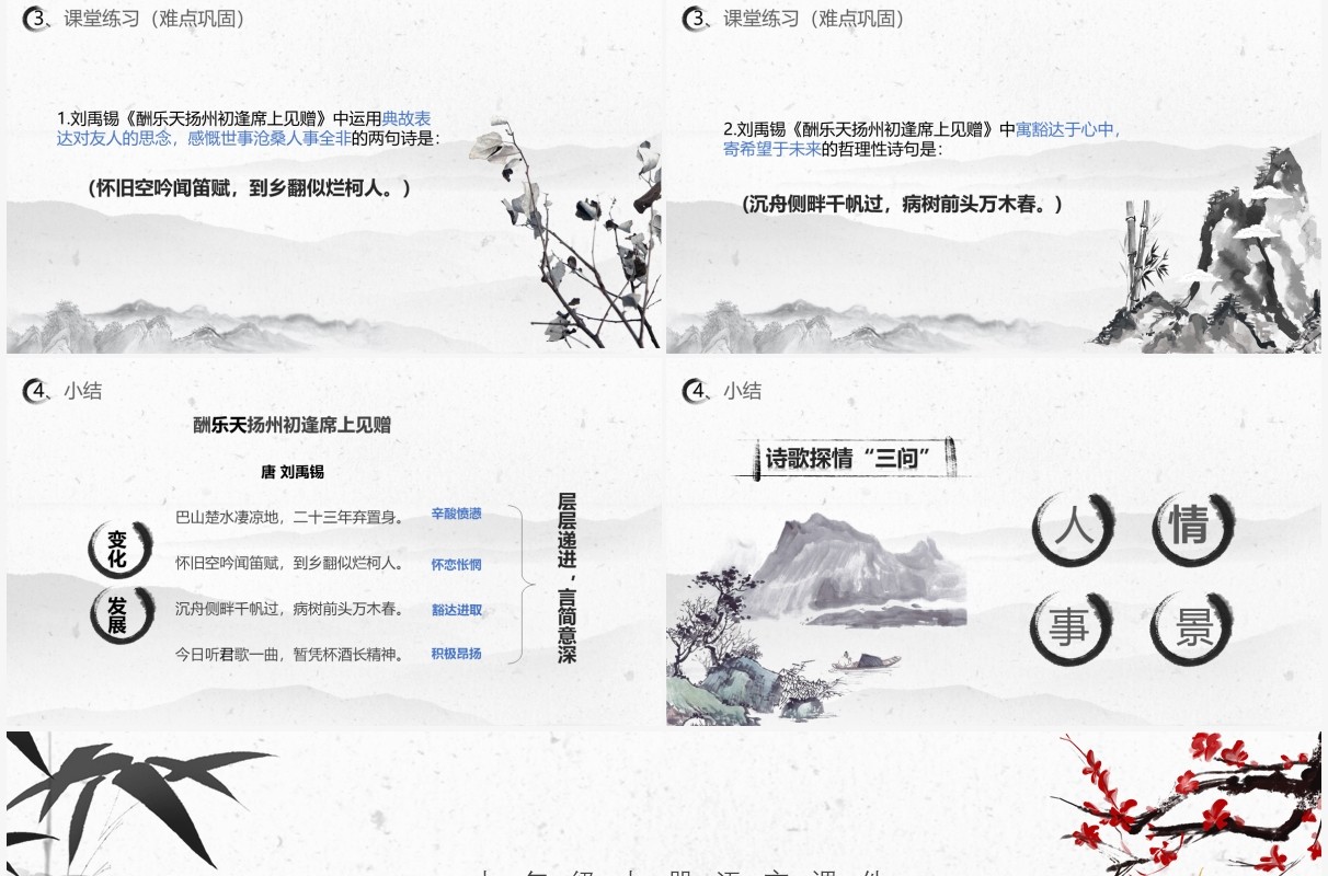 部编版九年级语文上册酬乐天扬州初逢席上见赠课件PPT模板