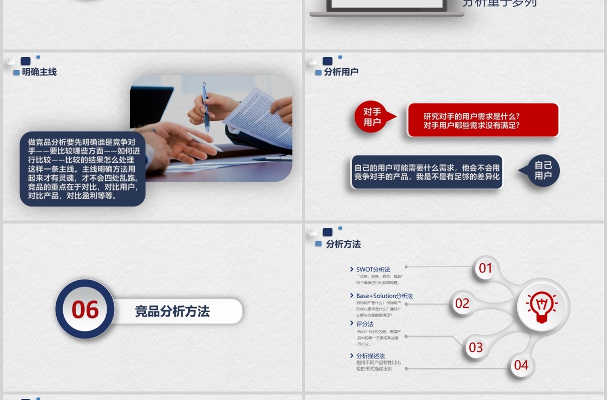 微粒体竞品分析培训PPT模板