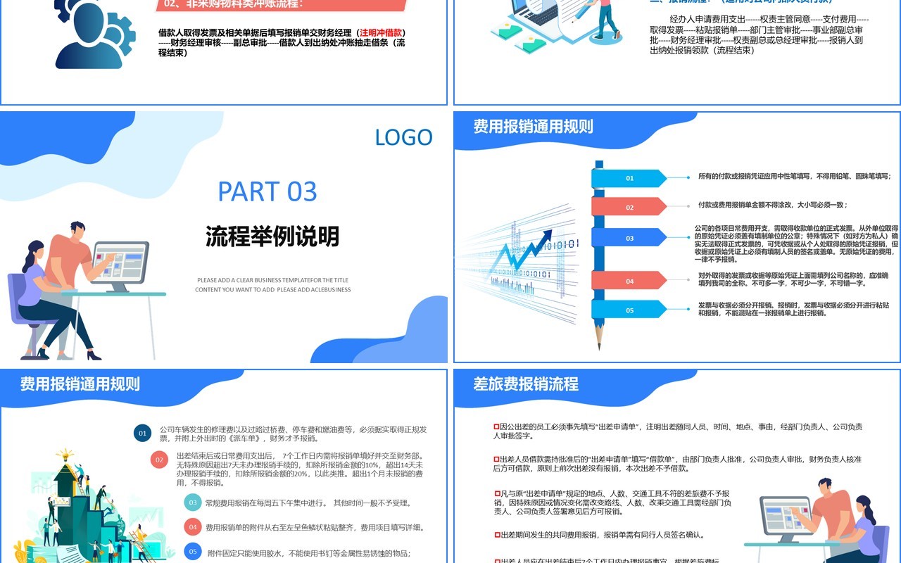 简约企业财务制度培训报销流程知识课件PPT模板