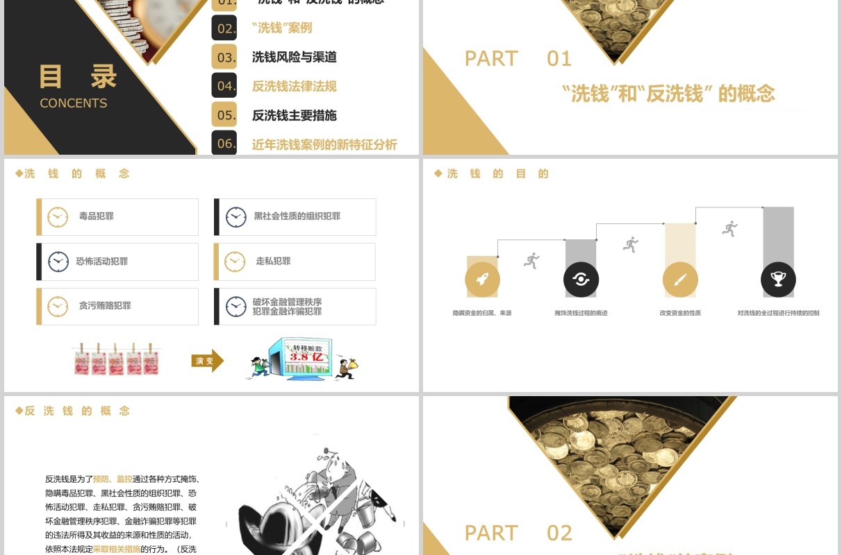 简约商务反洗钱知识培训PPT模板