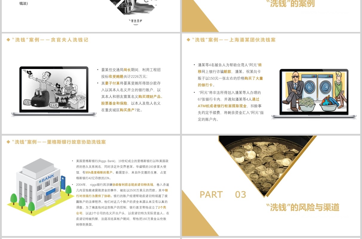 简约商务反洗钱知识培训PPT模板