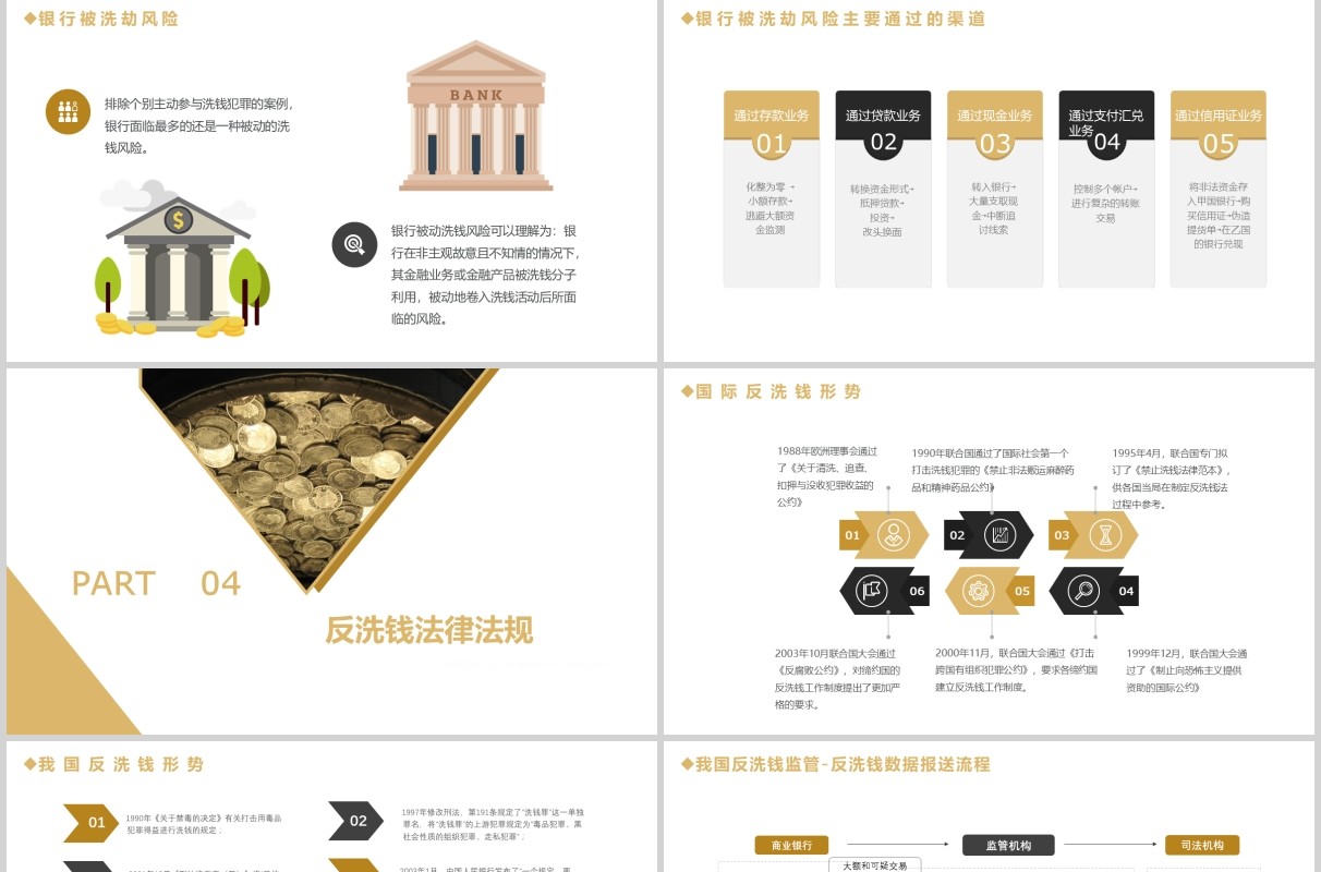 简约商务反洗钱知识培训PPT模板