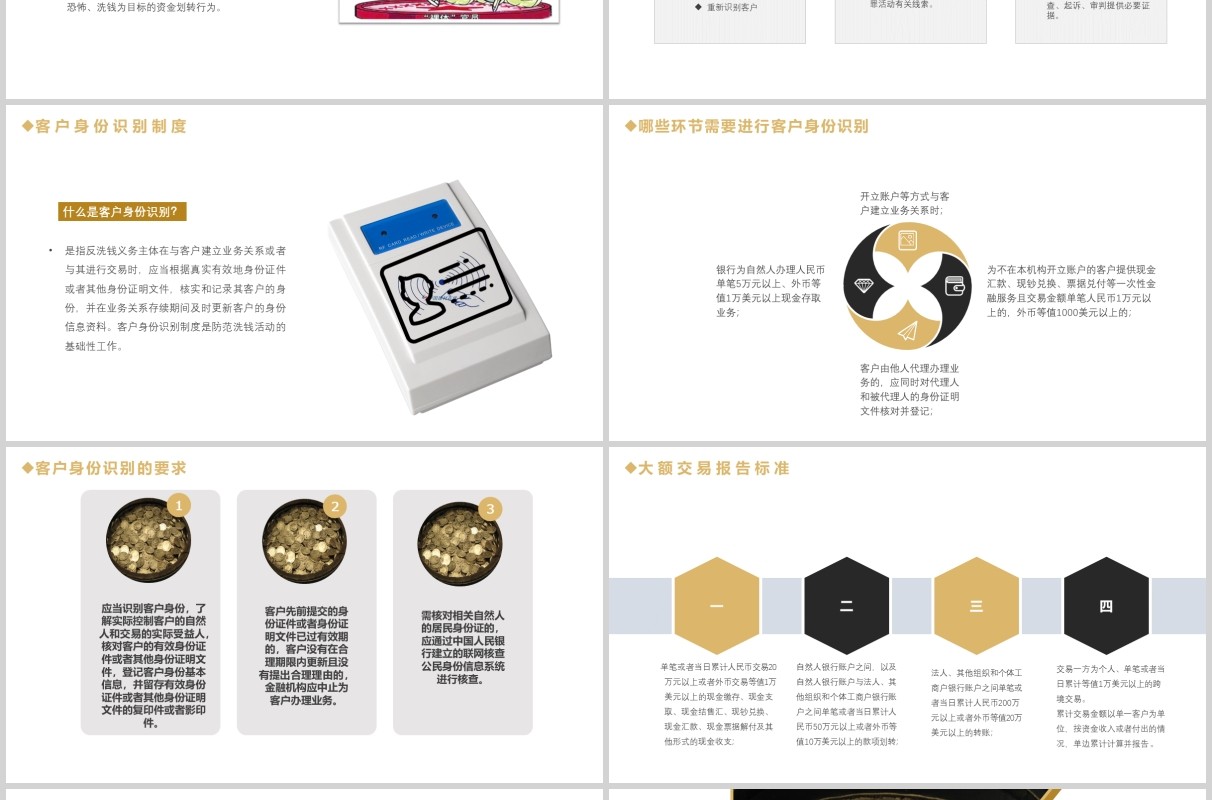 简约商务反洗钱知识培训PPT模板