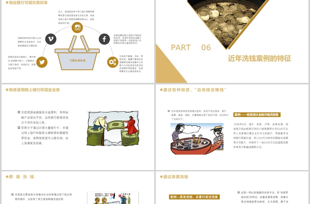 简约商务反洗钱知识培训PPT模板