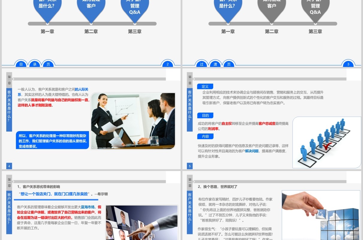客户关系企业销售管理培训PPT课件模板