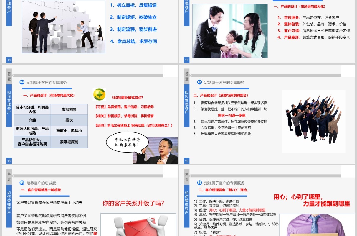 客户关系企业销售管理培训PPT课件模板