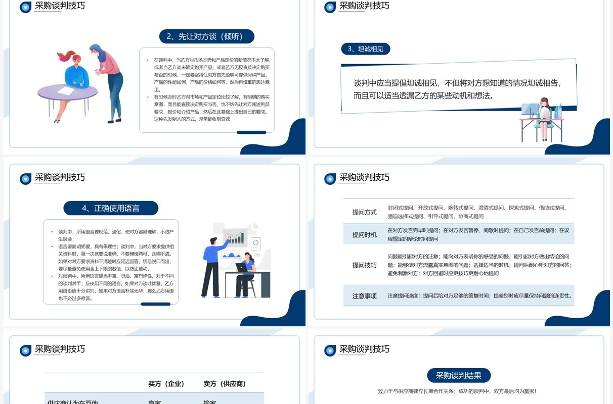 蓝色插画商务风采购谈判技巧培训PPT模板