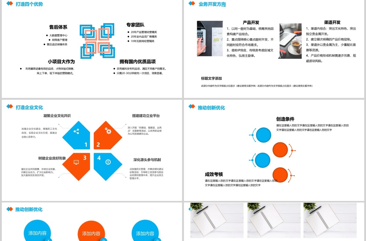 简约风公司经营分析工作汇报报告PPT模板