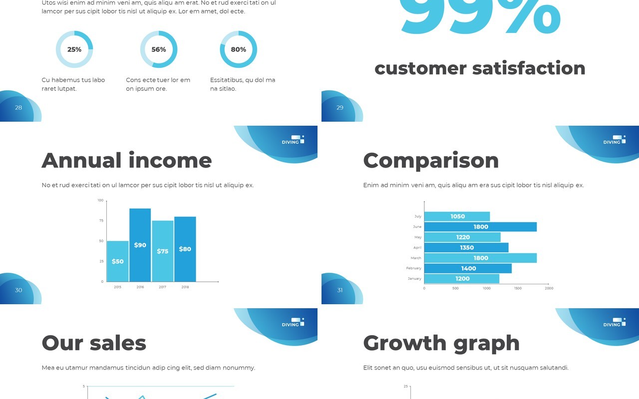 Scuba-Diving-School-PowerPoint-Presentation-Template