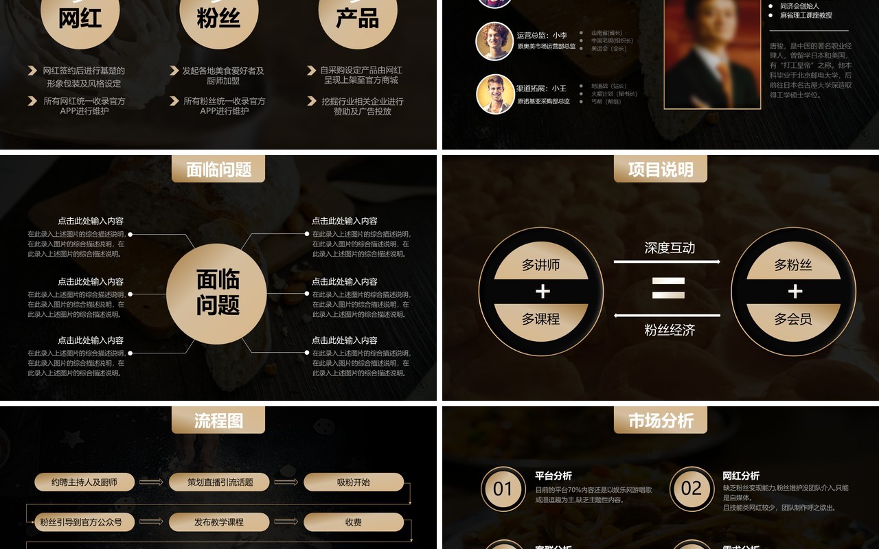 黑色烘焙美食电商直播培训商业计划书PPT模板