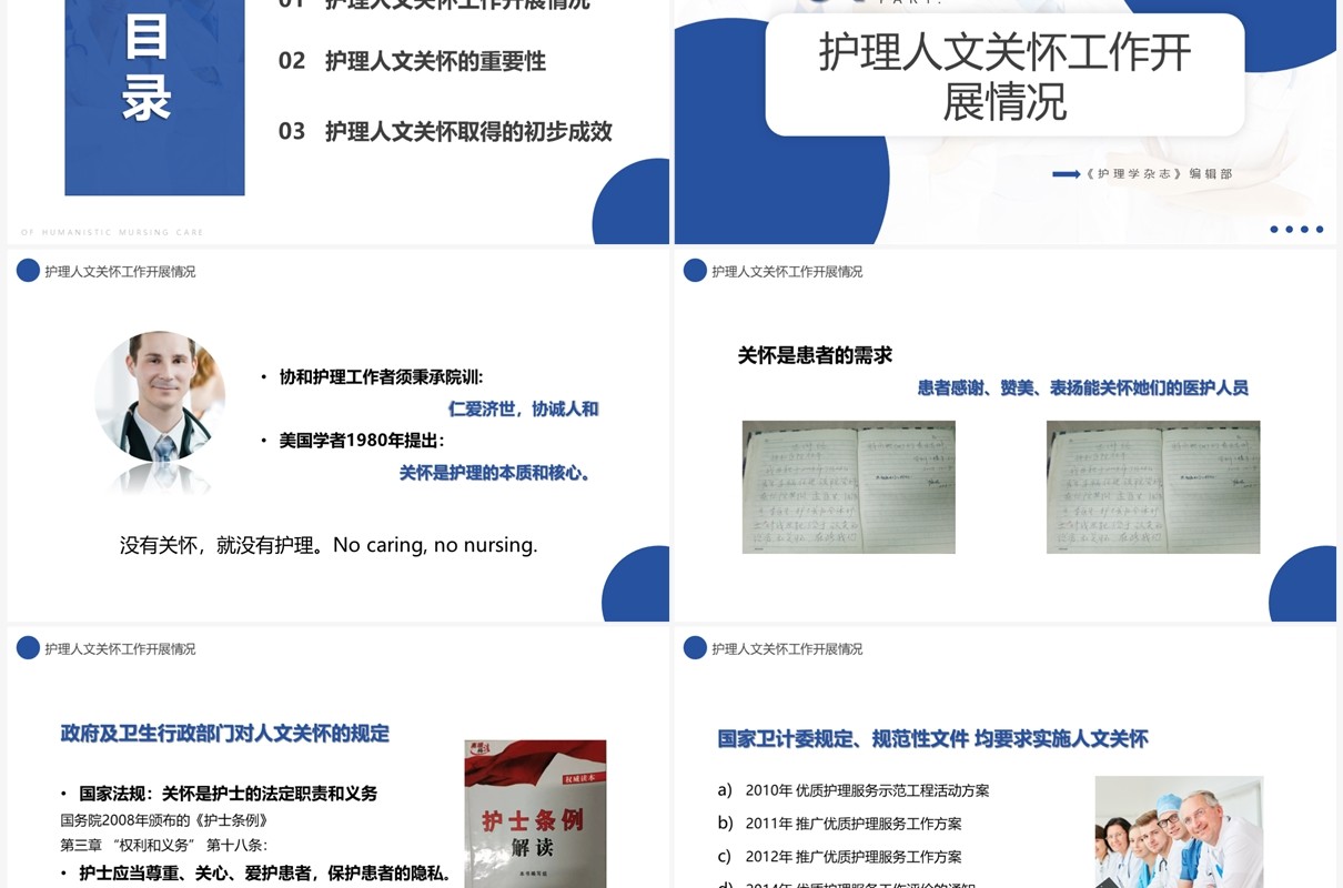 蓝色简约护理人文关怀实践探索PPT模板