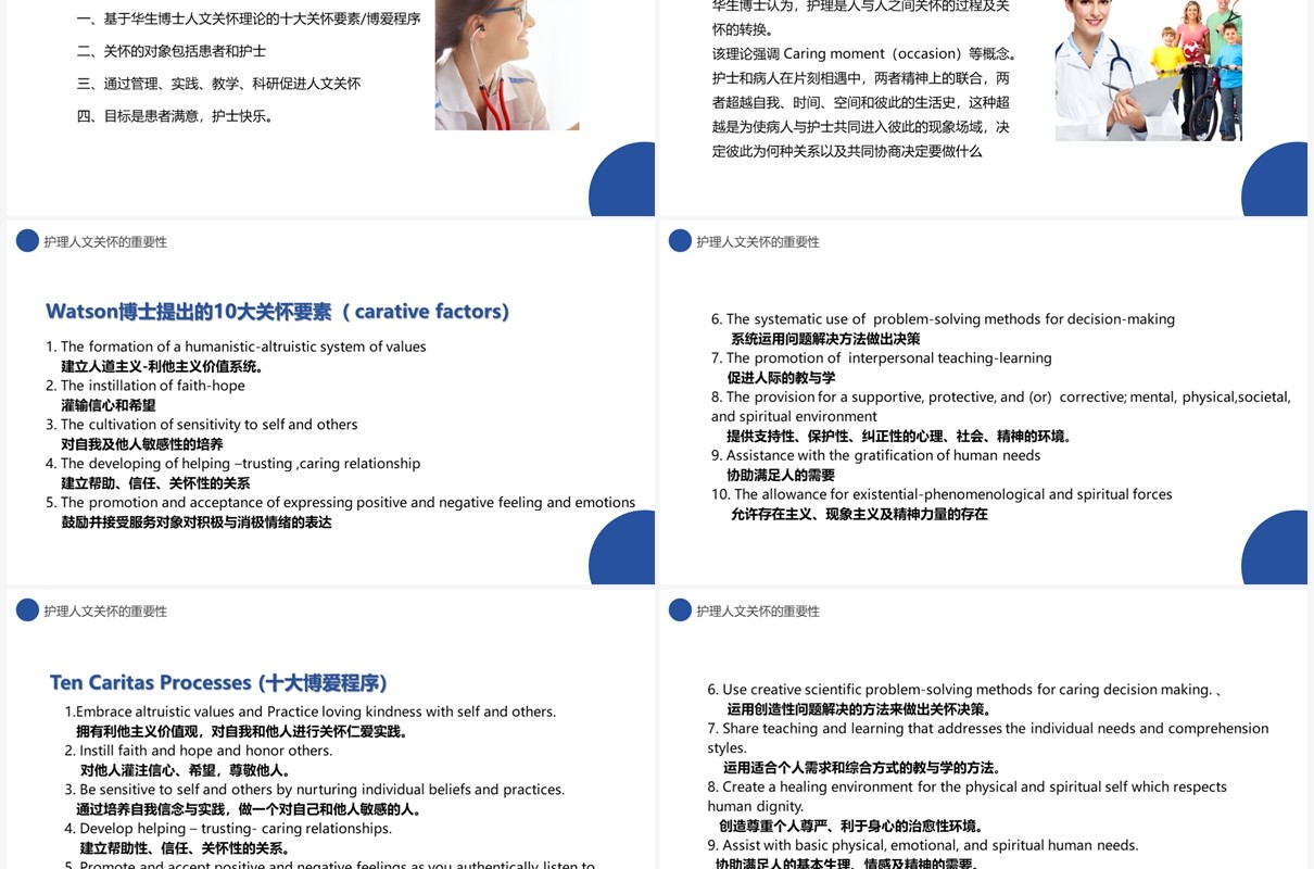 蓝色简约护理人文关怀实践探索PPT模板