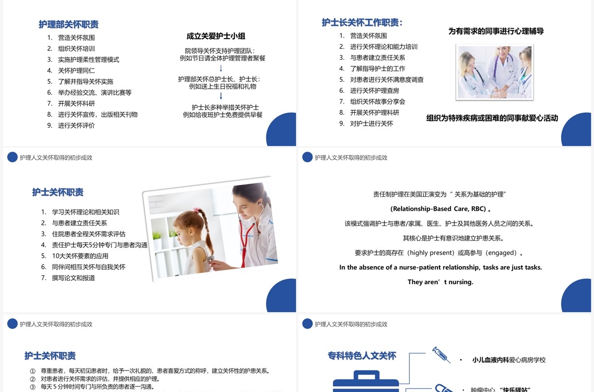 蓝色简约护理人文关怀实践探索PPT模板