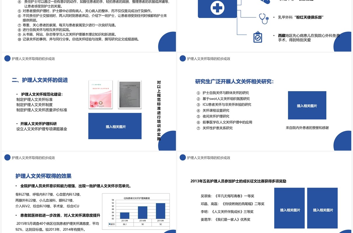 蓝色简约护理人文关怀实践探索PPT模板