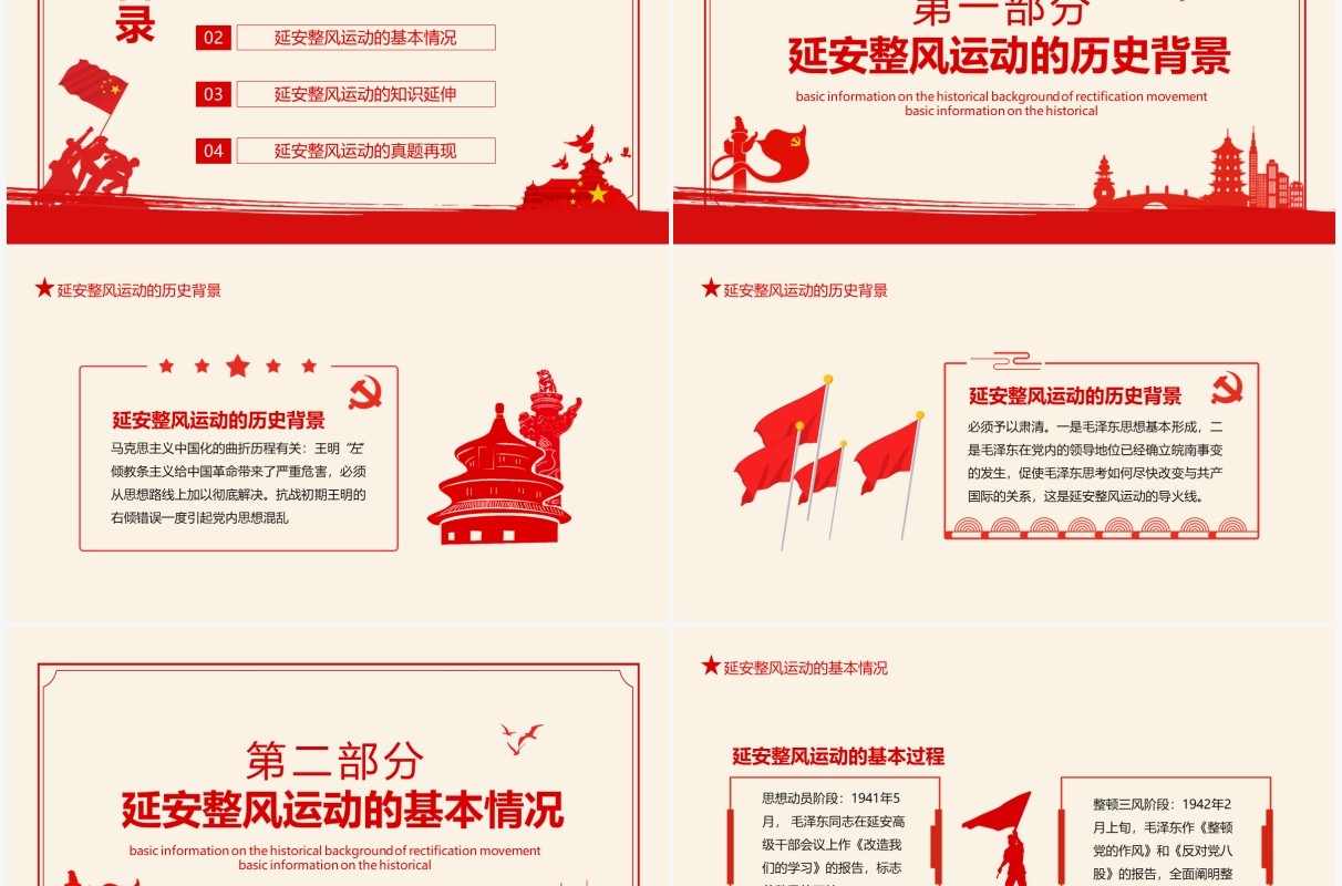 延安整风运动历史背景基本情况动态PPT模板