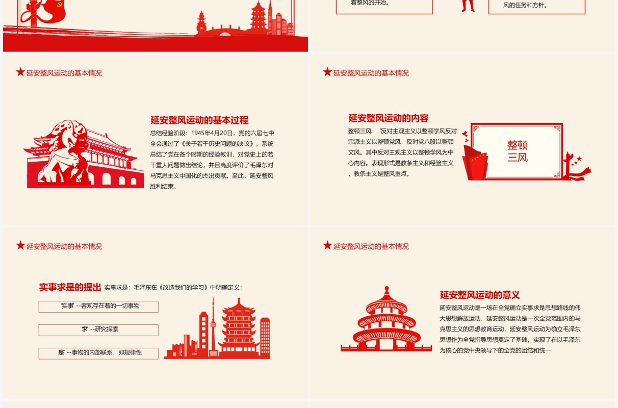 延安整风运动历史背景基本情况动态PPT模板