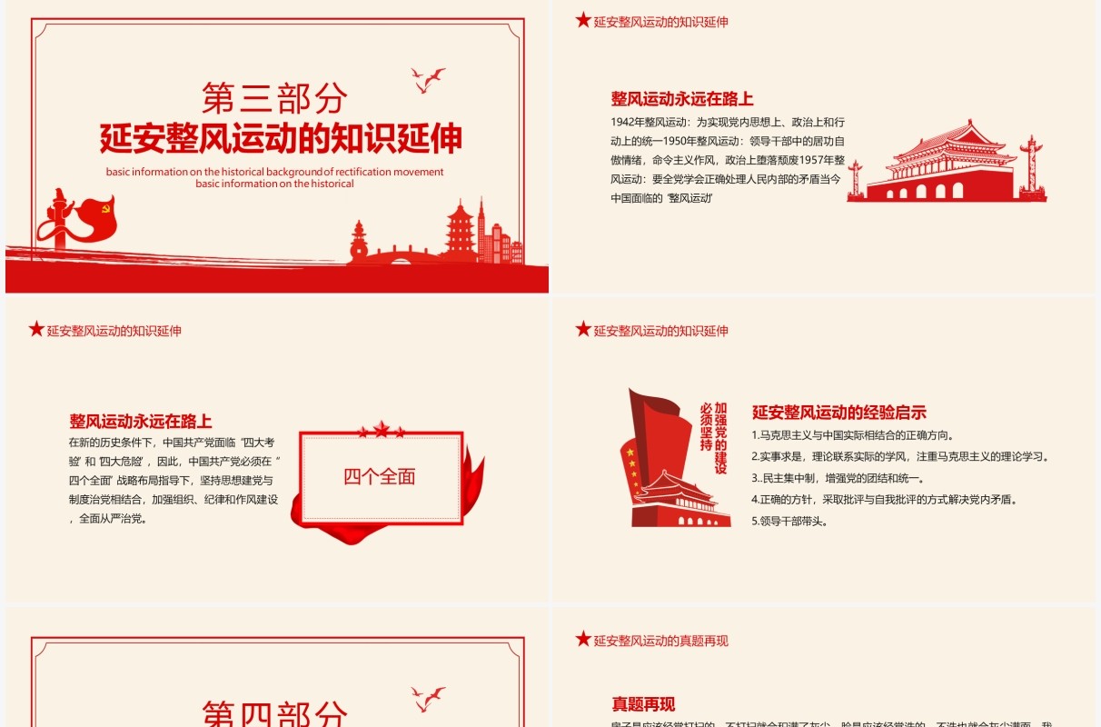 延安整风运动历史背景基本情况动态PPT模板