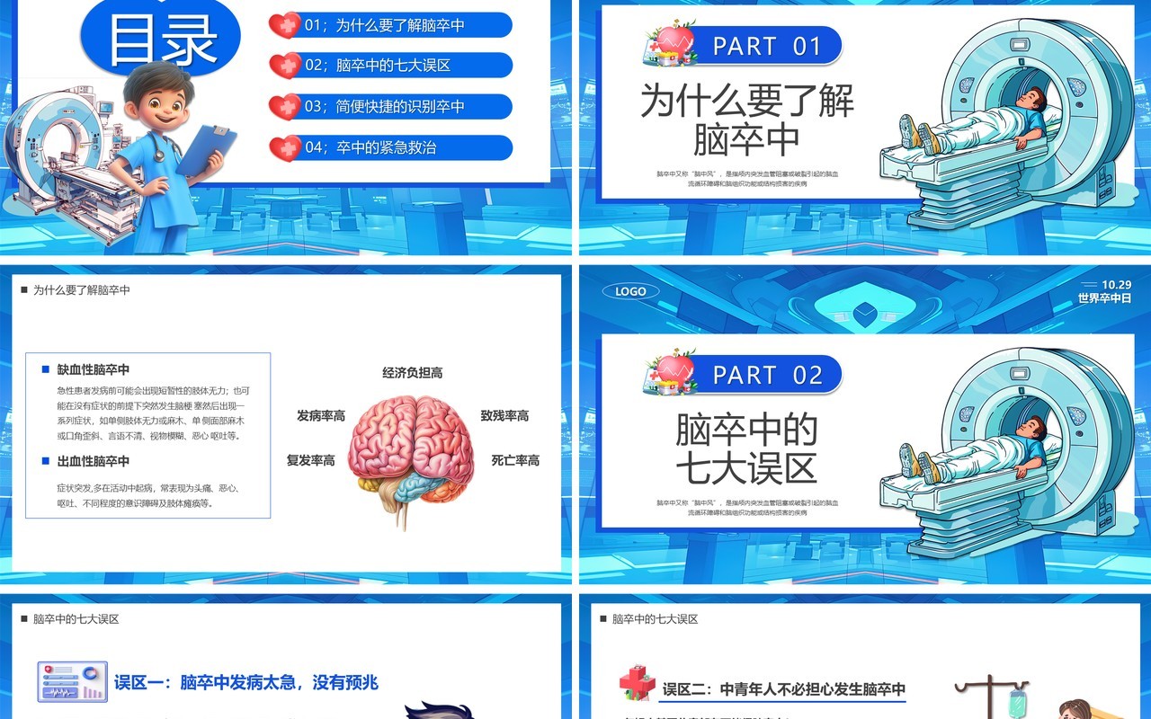 蓝色卡通风卒中识别早救治效果好PPT模板