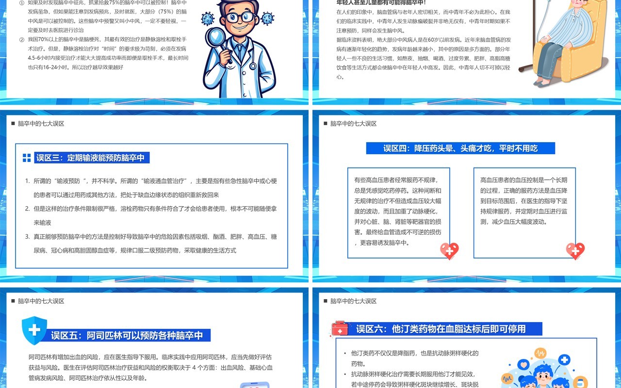 蓝色卡通风卒中识别早救治效果好PPT模板