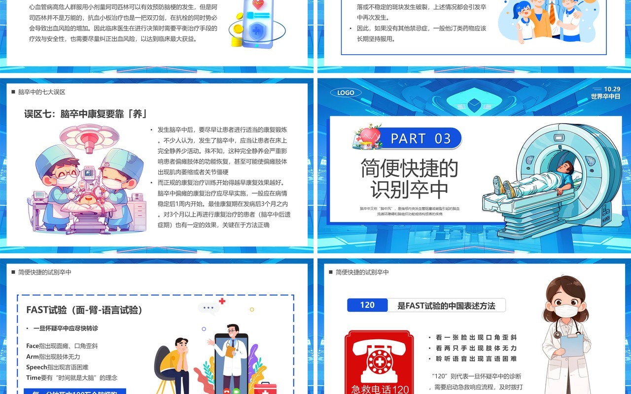 蓝色卡通风卒中识别早救治效果好PPT模板