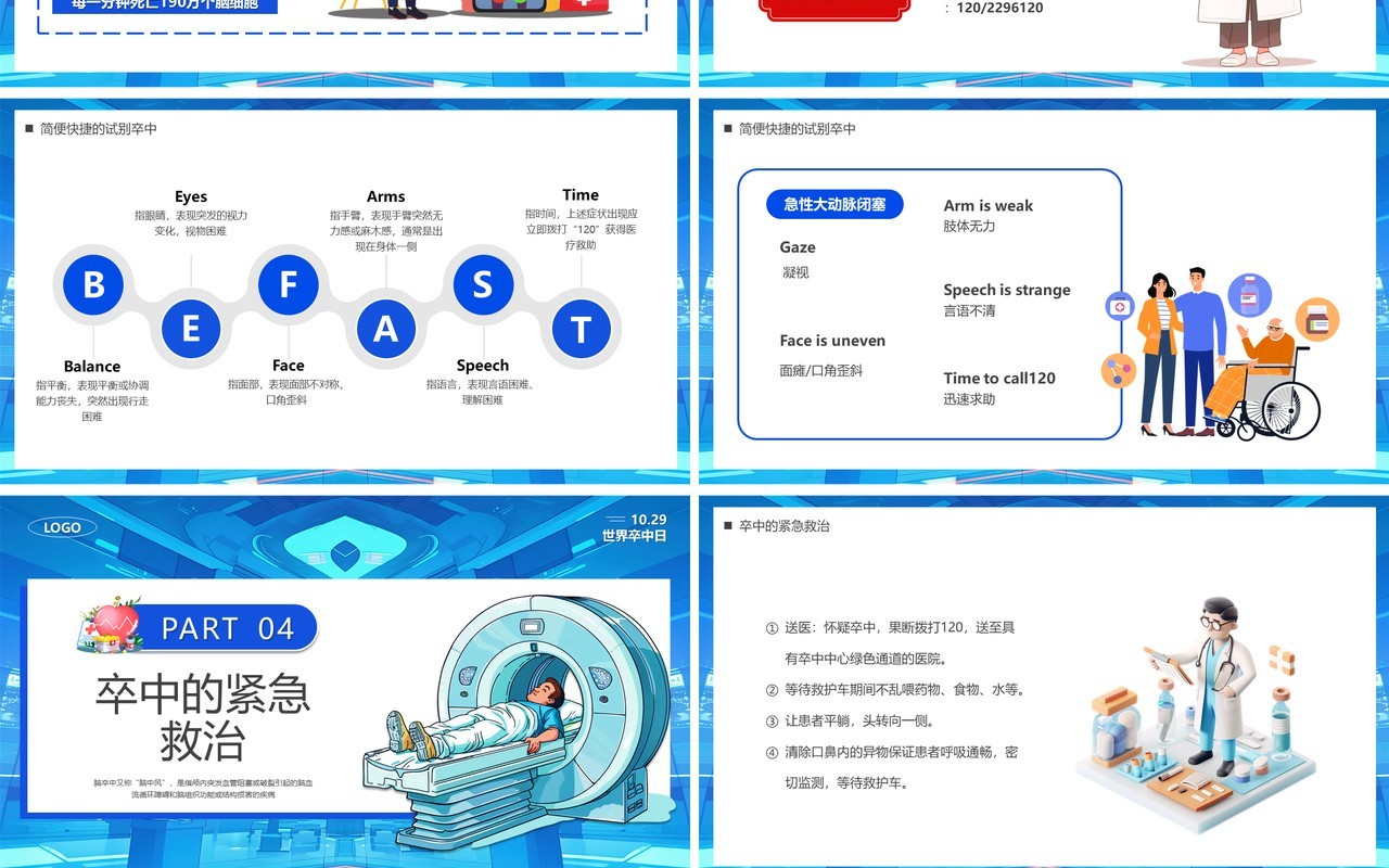 蓝色卡通风卒中识别早救治效果好PPT模板