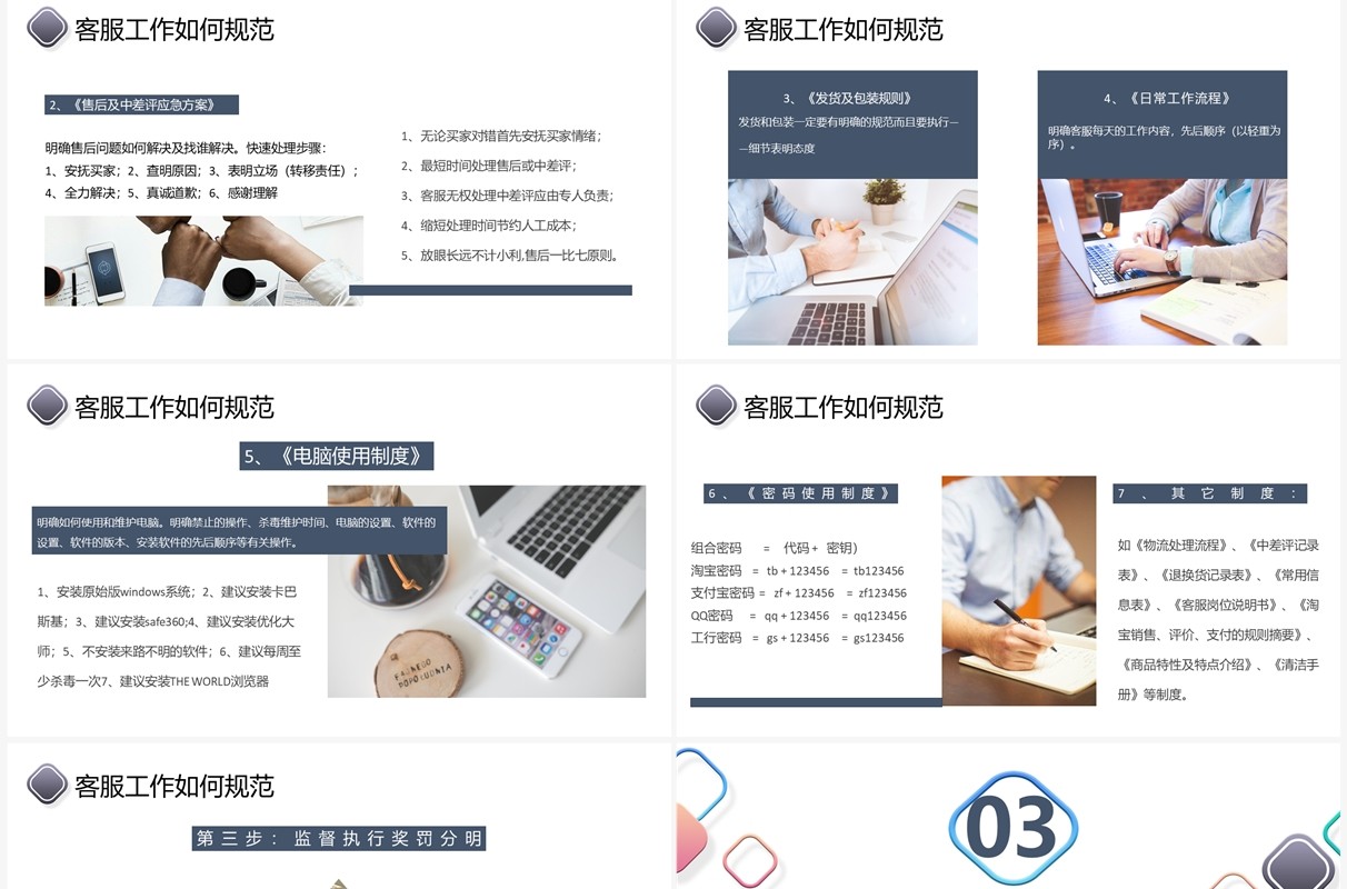 2022年打造金牌客服队伍企业培训PPT模板