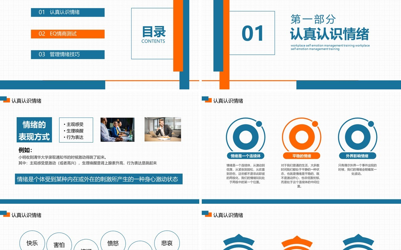 企业管理员工心态决定成败职场自我情绪管理培训动态PPT模板