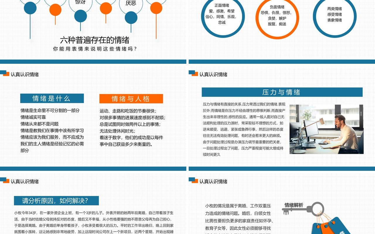 企业管理员工心态决定成败职场自我情绪管理培训动态PPT模板