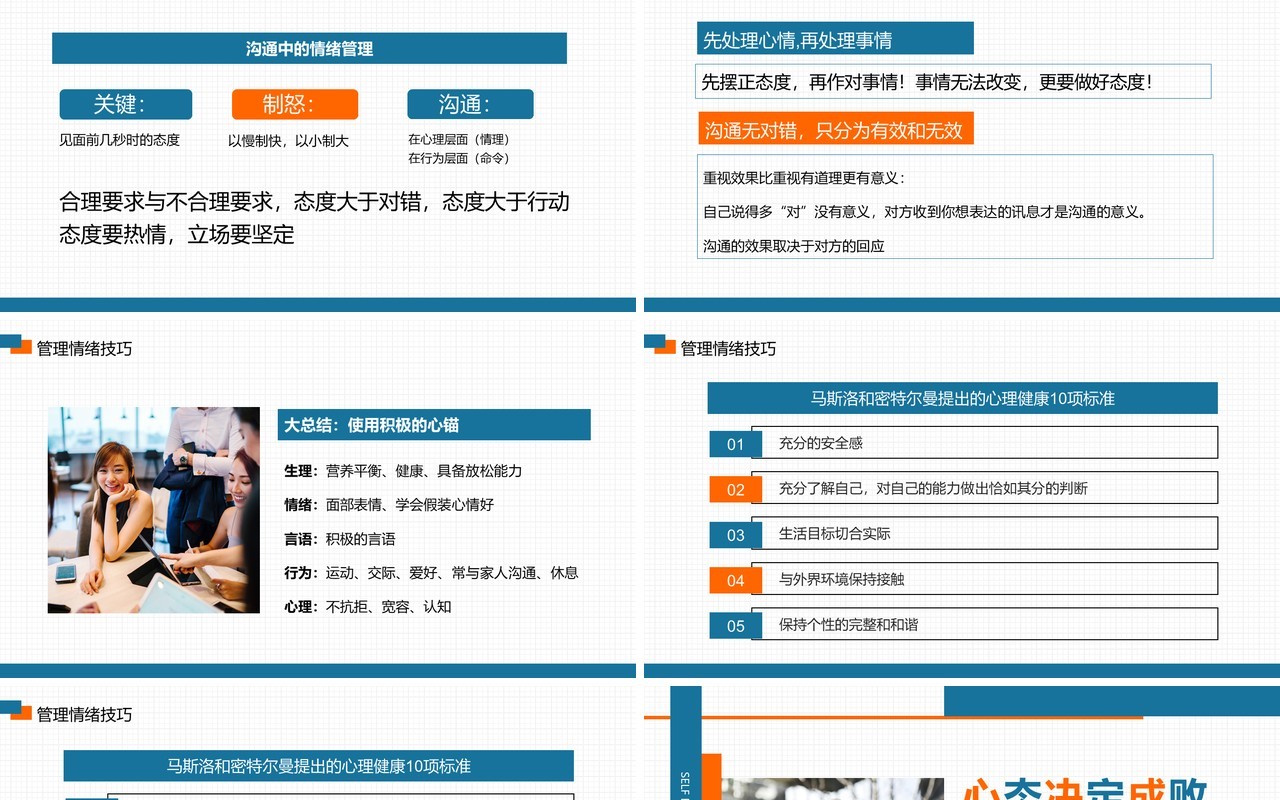 企业管理员工心态决定成败职场自我情绪管理培训动态PPT模板