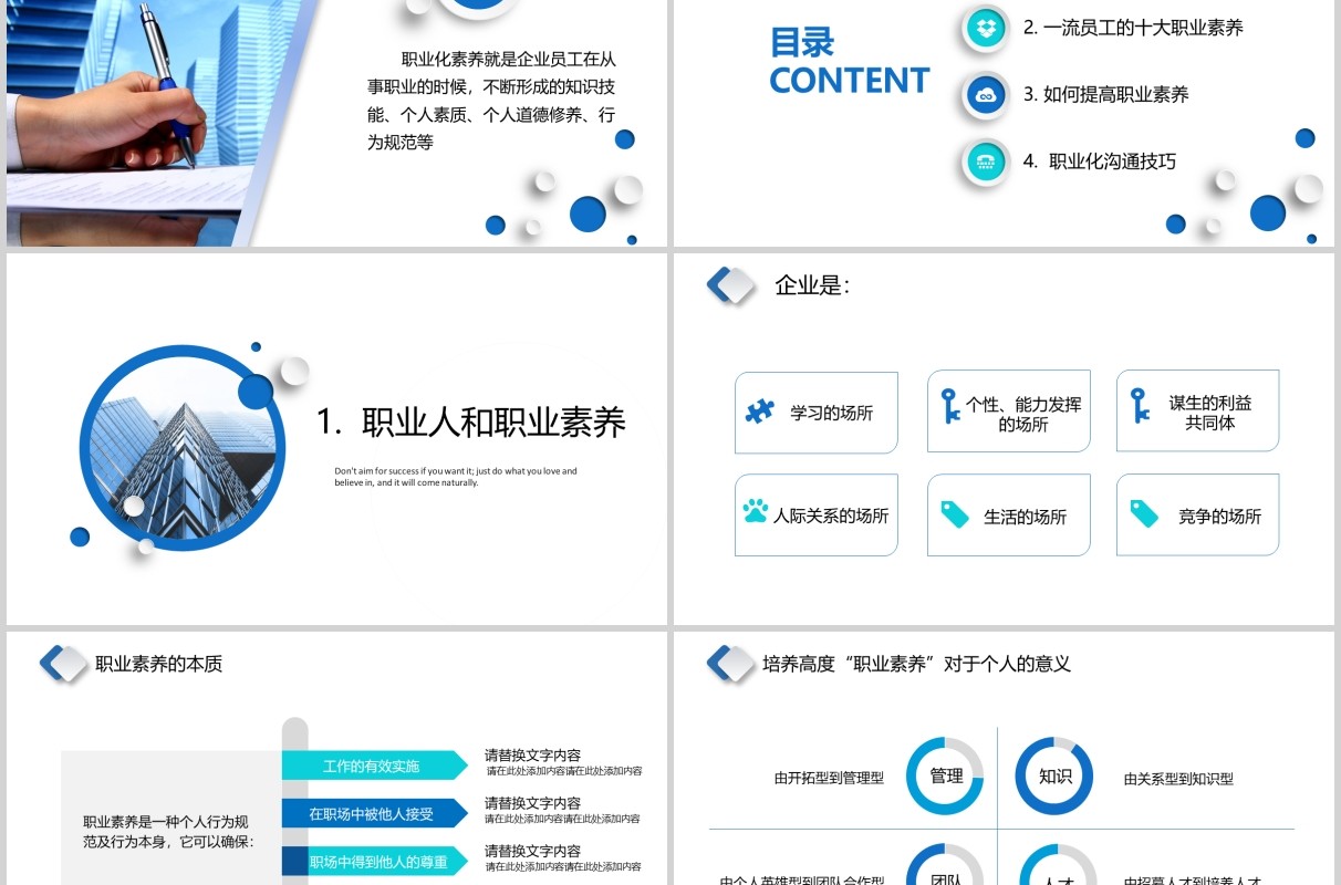 微粒体公司员工职业化素养PPT模板