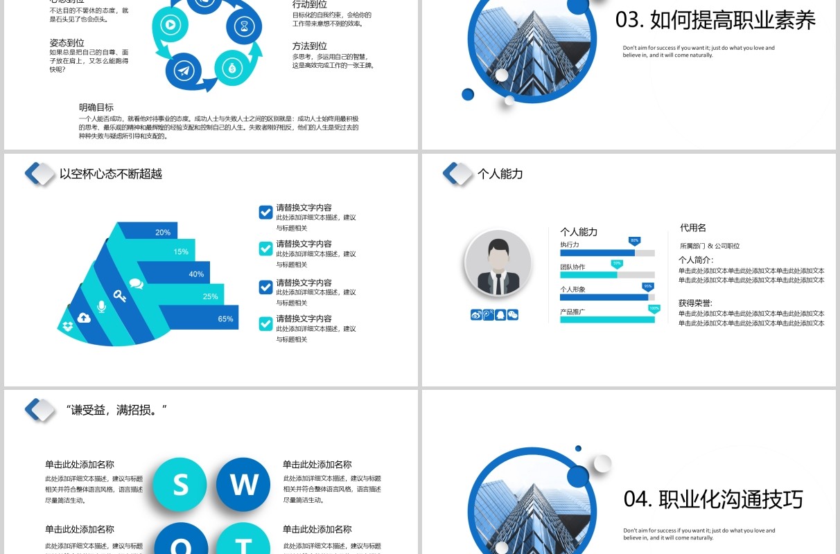 微粒体公司员工职业化素养PPT模板