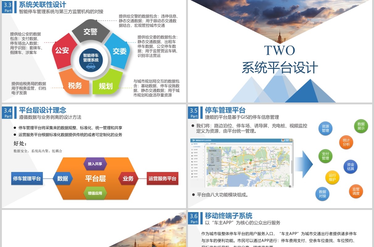智慧城市停车解决方案PPT模板