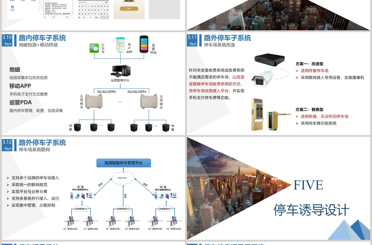 智慧城市停车解决方案PPT模板